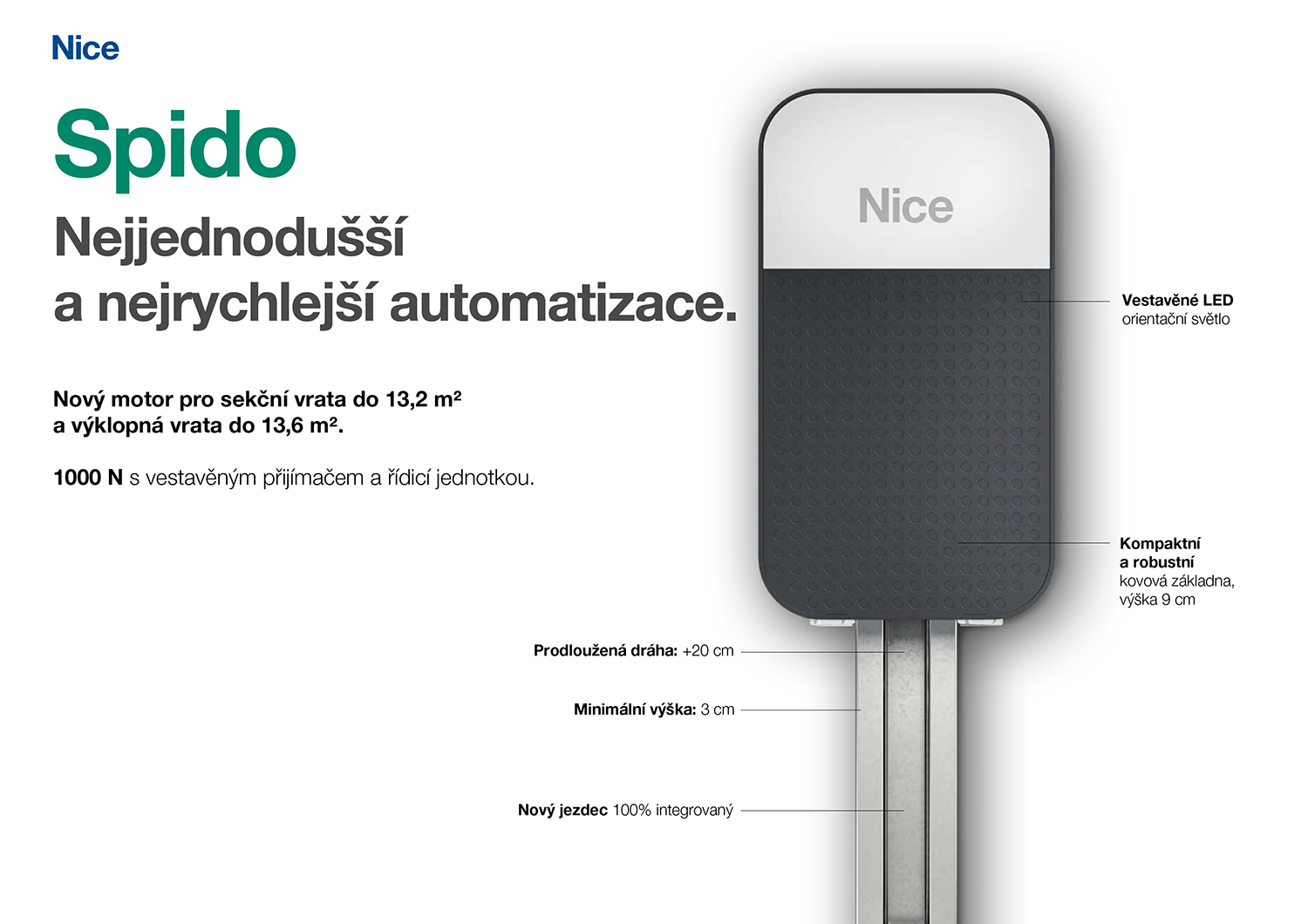 SPIDO_1000_uvod